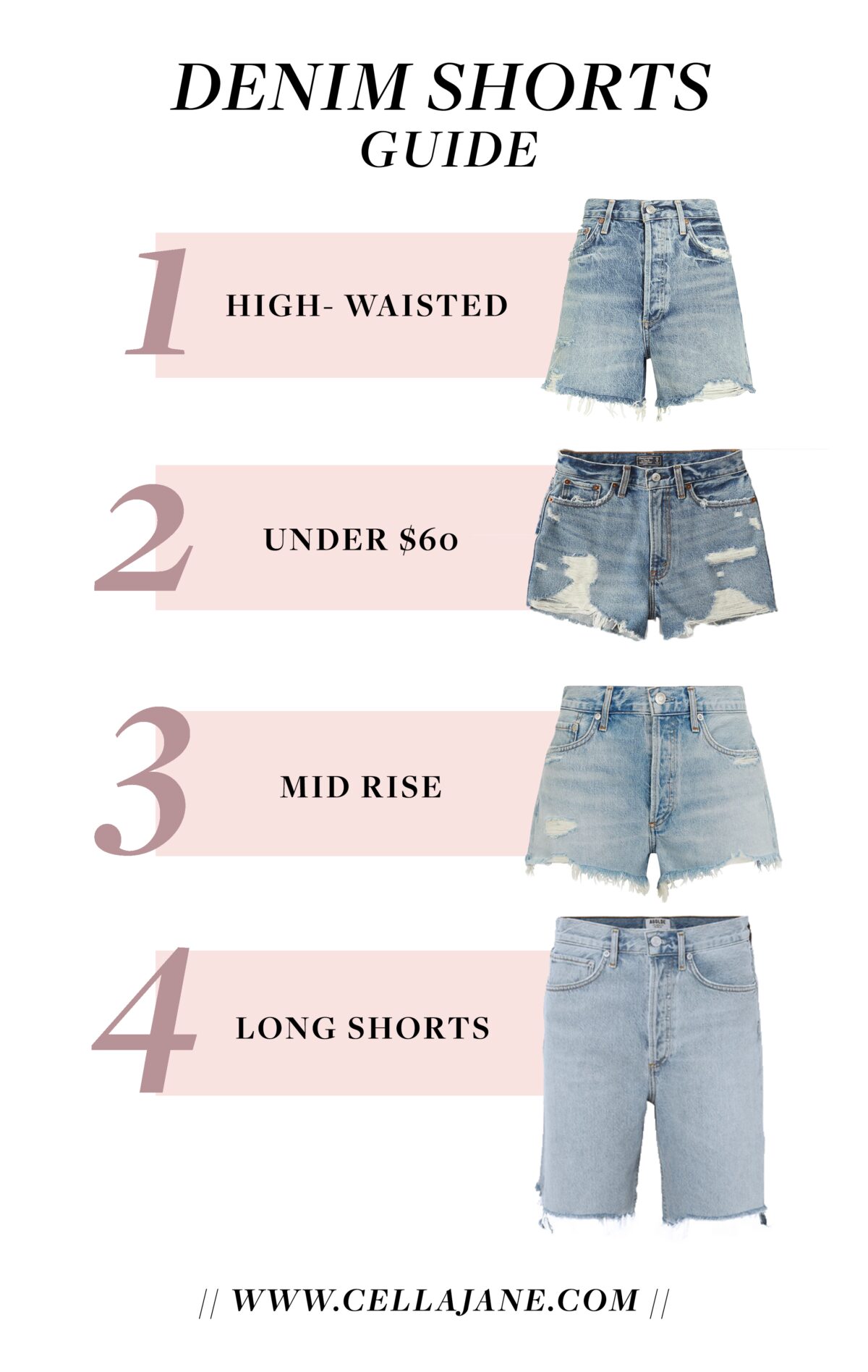 A Guide to the Perfect Denim Shorts