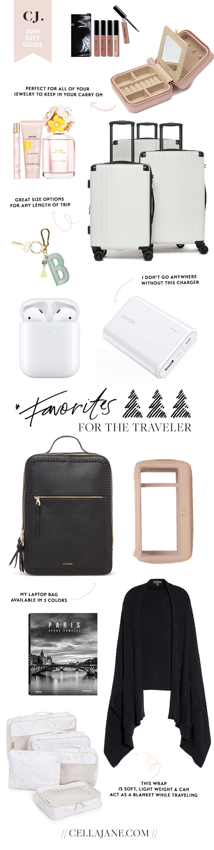 The Best Gifts for Travelers 2020: All Our Gift Guides in One