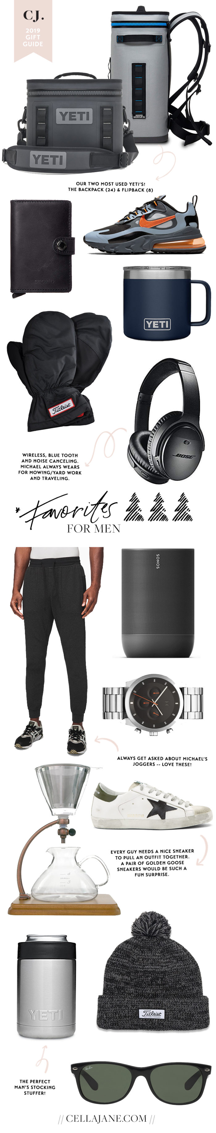 Gift Guide: For Men