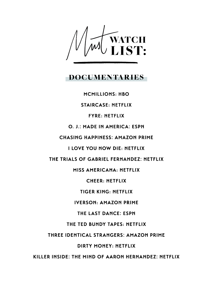 Claire's Must Watch List: Documentaries