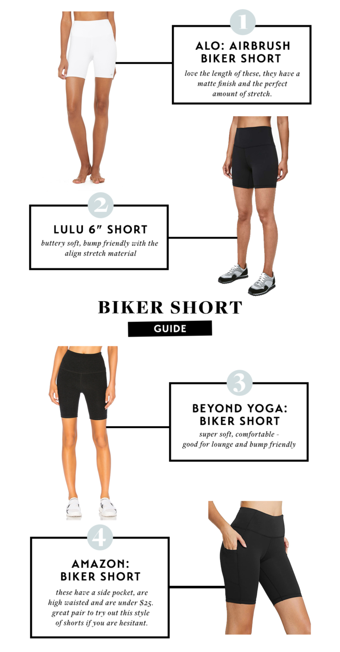 Wellness Wednesday: Biker Shorts Guide