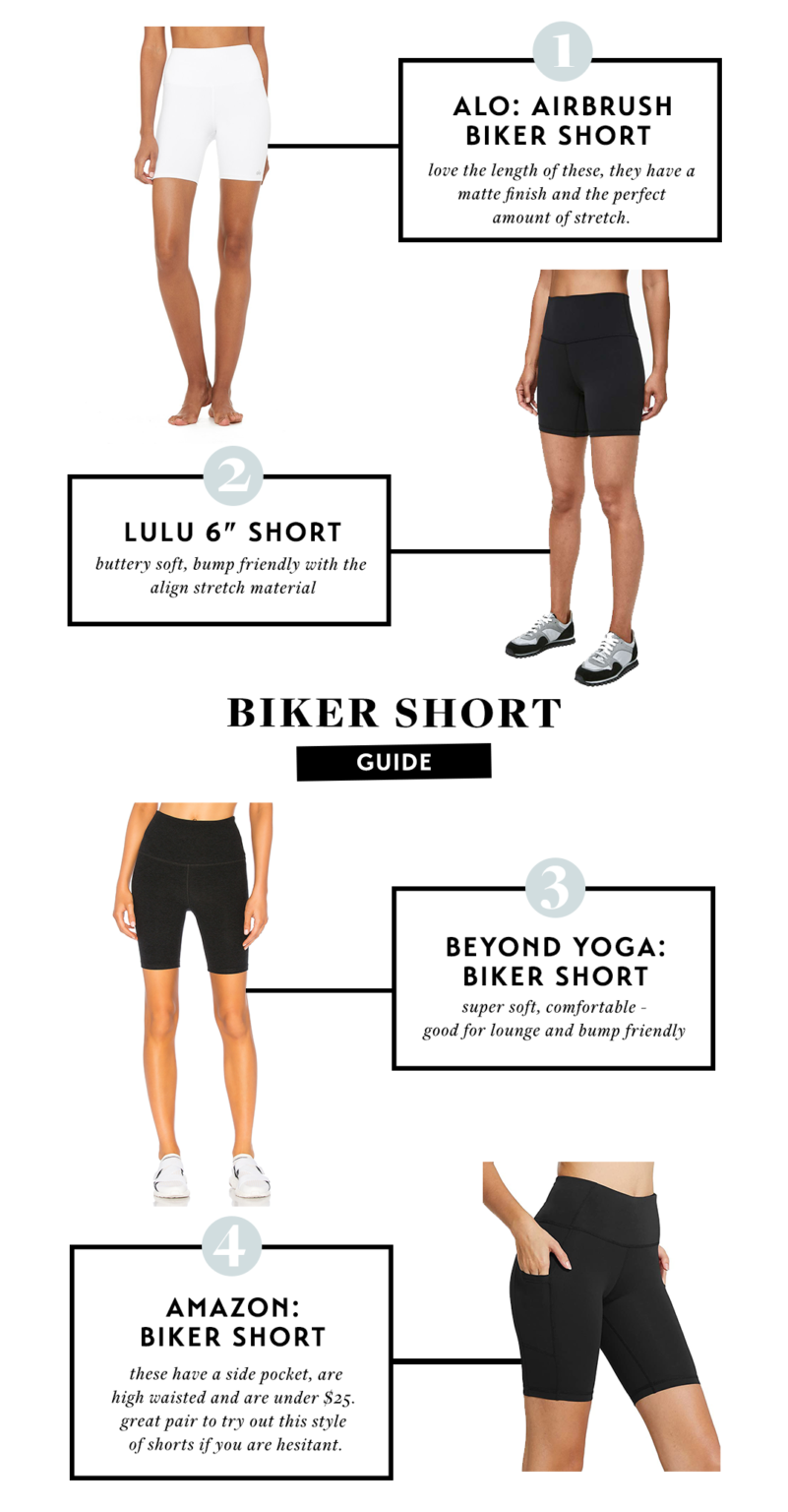 Wellness Wednesday: Biker Shorts Guide