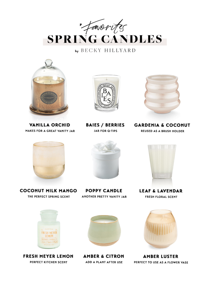 Spring Scents I am Loving Right Now and How to Reuse the Vessels