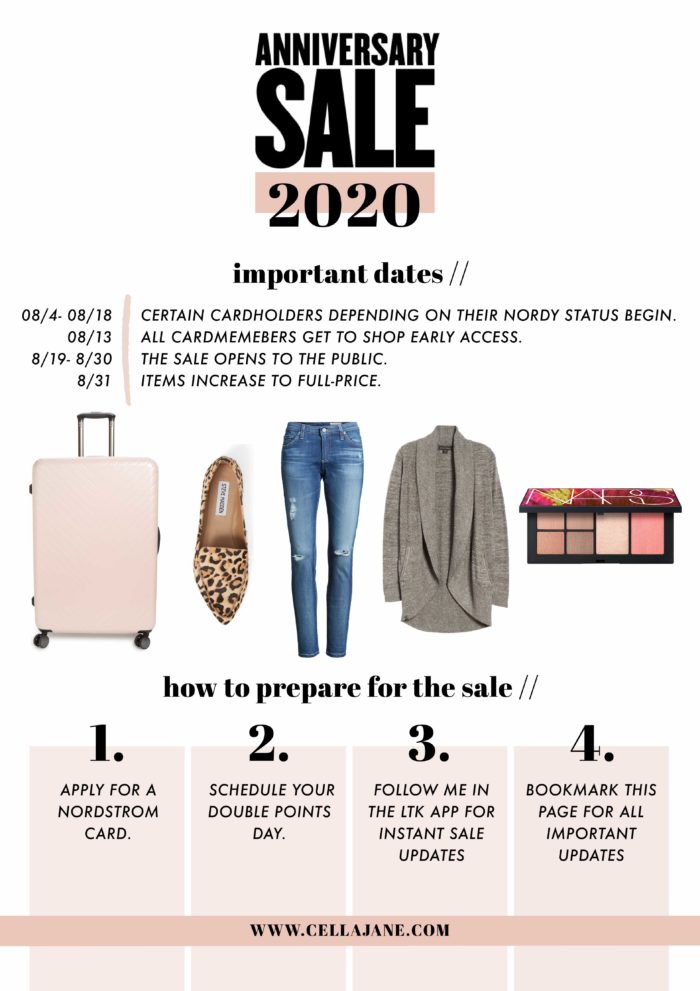 what to know when shopping the nordstrom anniversary sale