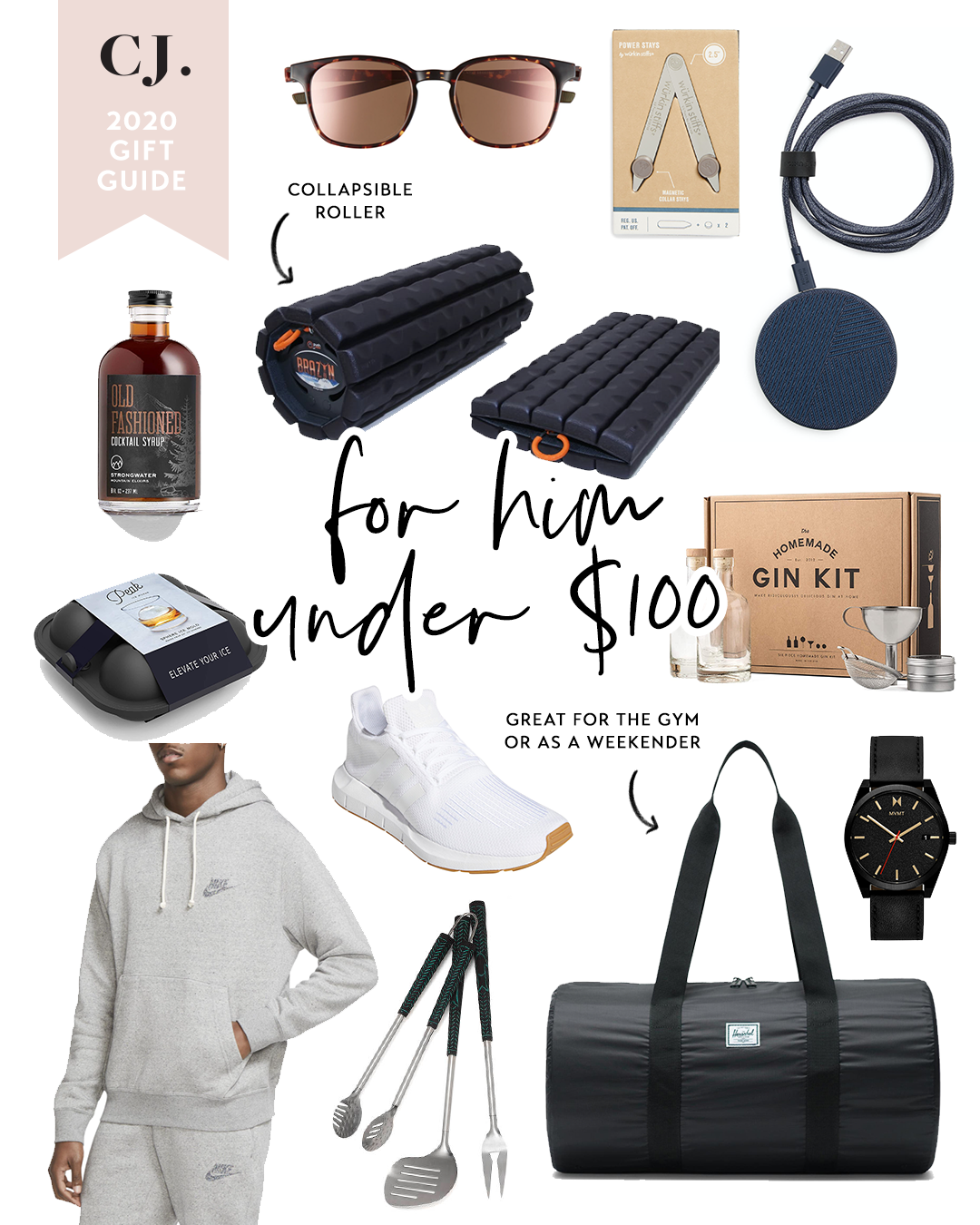 CARLY GIFT GUIDE FOR GUYS